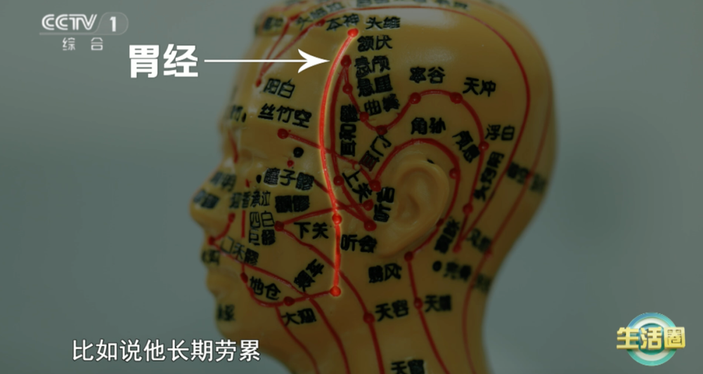 同健康问题 护发与健康小贴士快收藏AG真人旗舰厅不同位置白发反映不(图7)