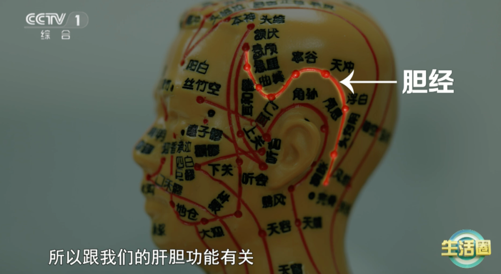 同健康问题 护发与健康小贴士快收藏AG真人旗舰厅不同位置白发反映不(图1)