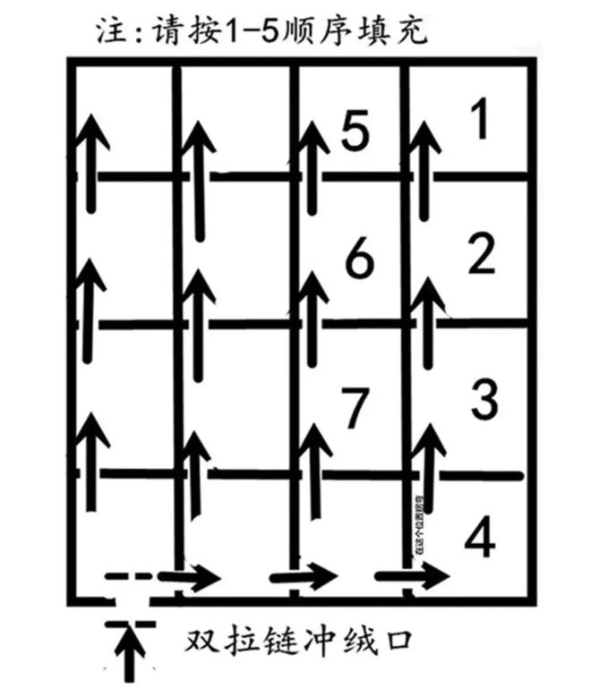 们个个杏林圣手心灵手巧具象化了！AG真人平台论给羽绒服续命妈妈(图2)
